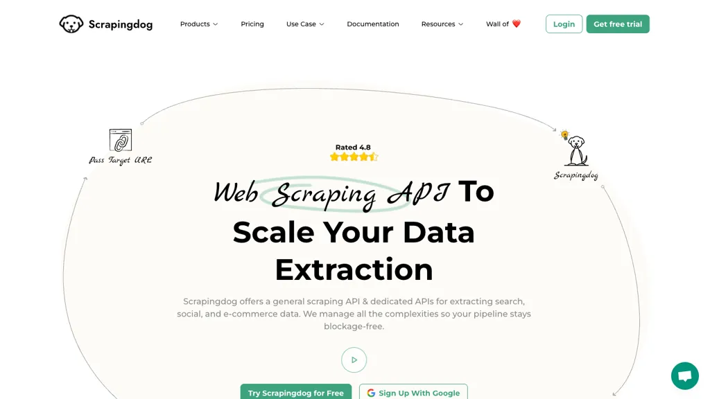 Scrapingdog screenshot