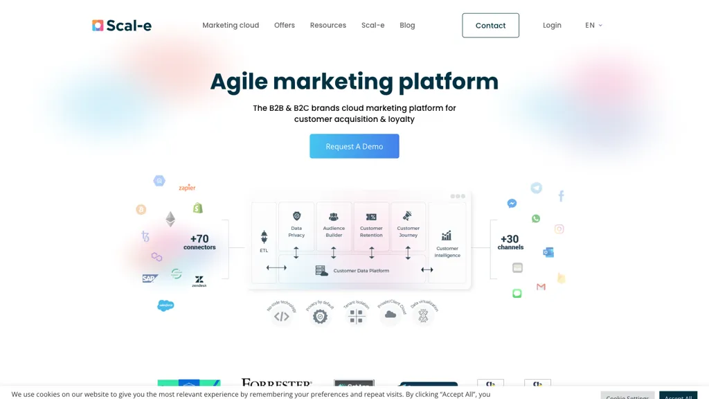 scal-e.com screenshot