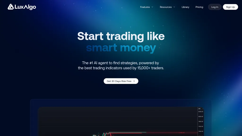 LuxAlgo screenshot