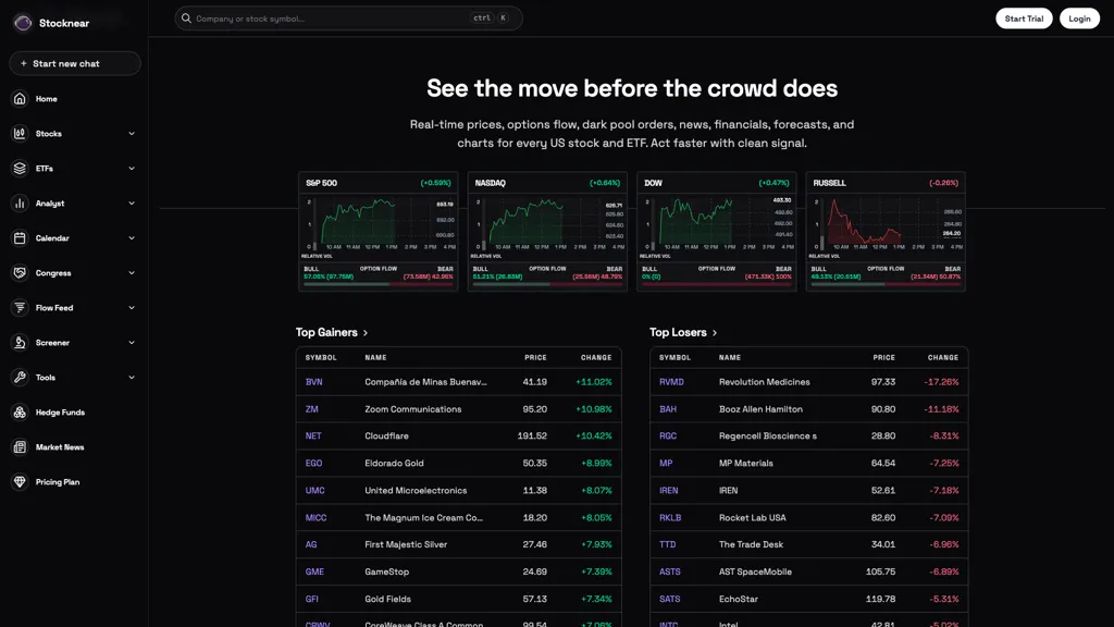 stocknear screenshot
