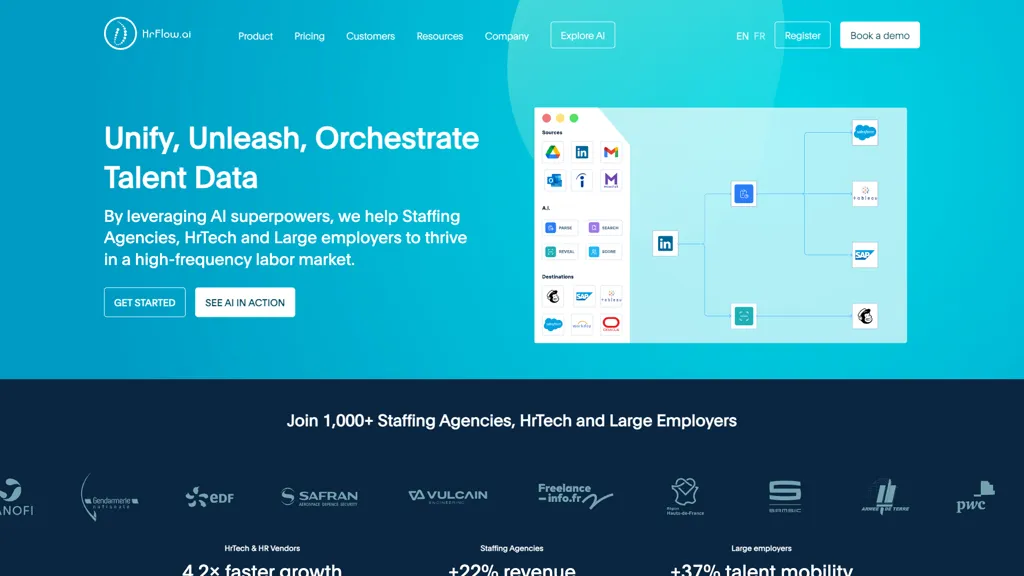 hrflow.ai screenshot
