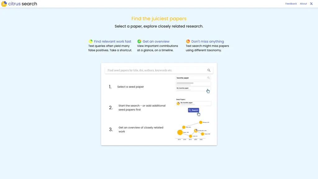 citrus search screenshot
