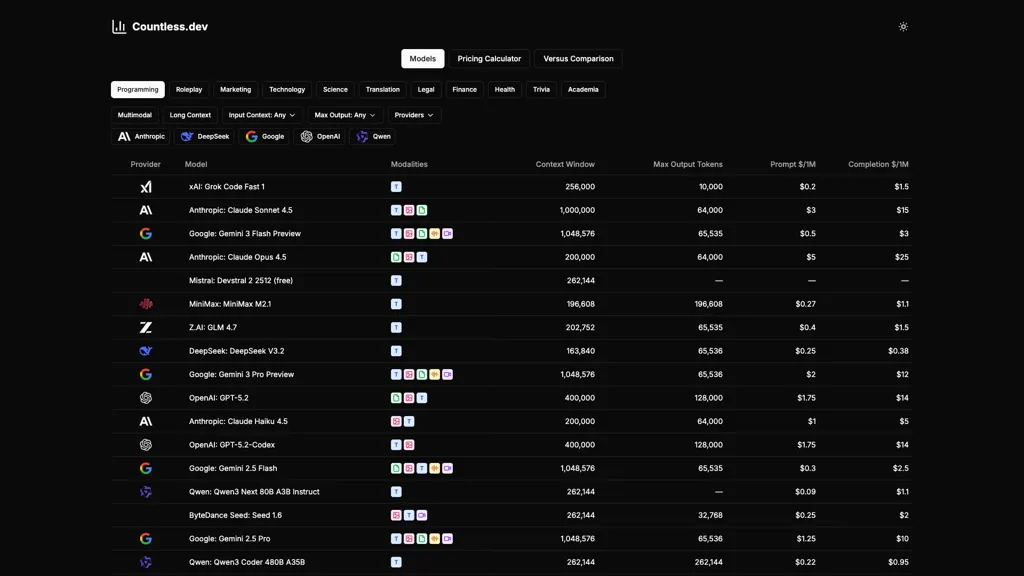 Countless.dev screenshot
