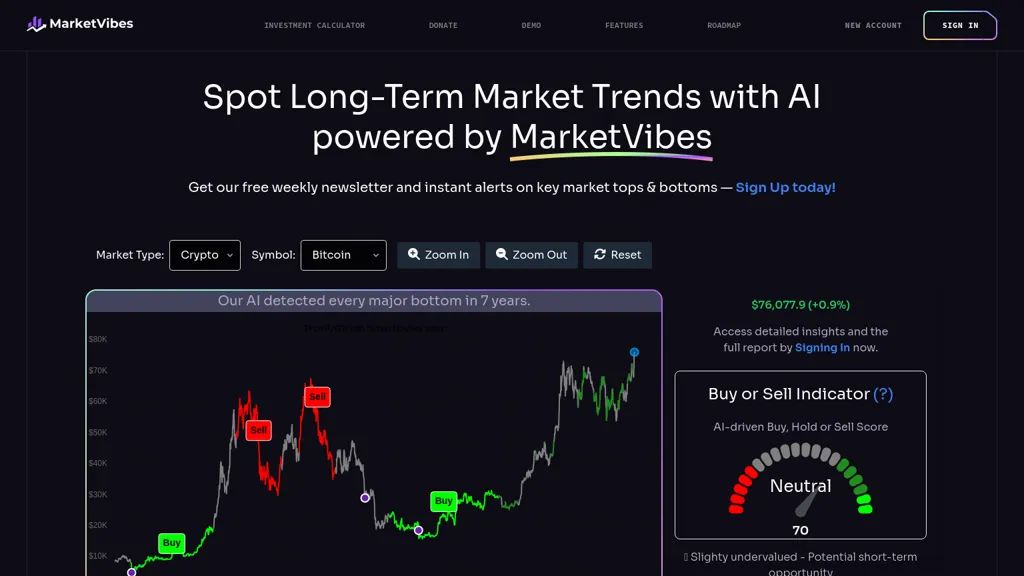 MarketVibes screenshot