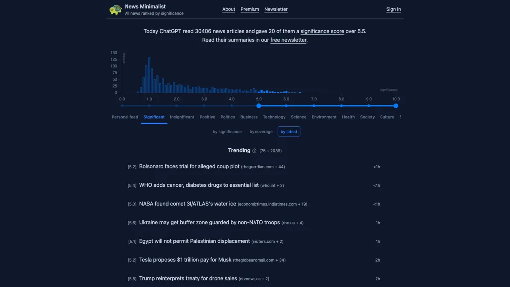 News Minimalist screenshot